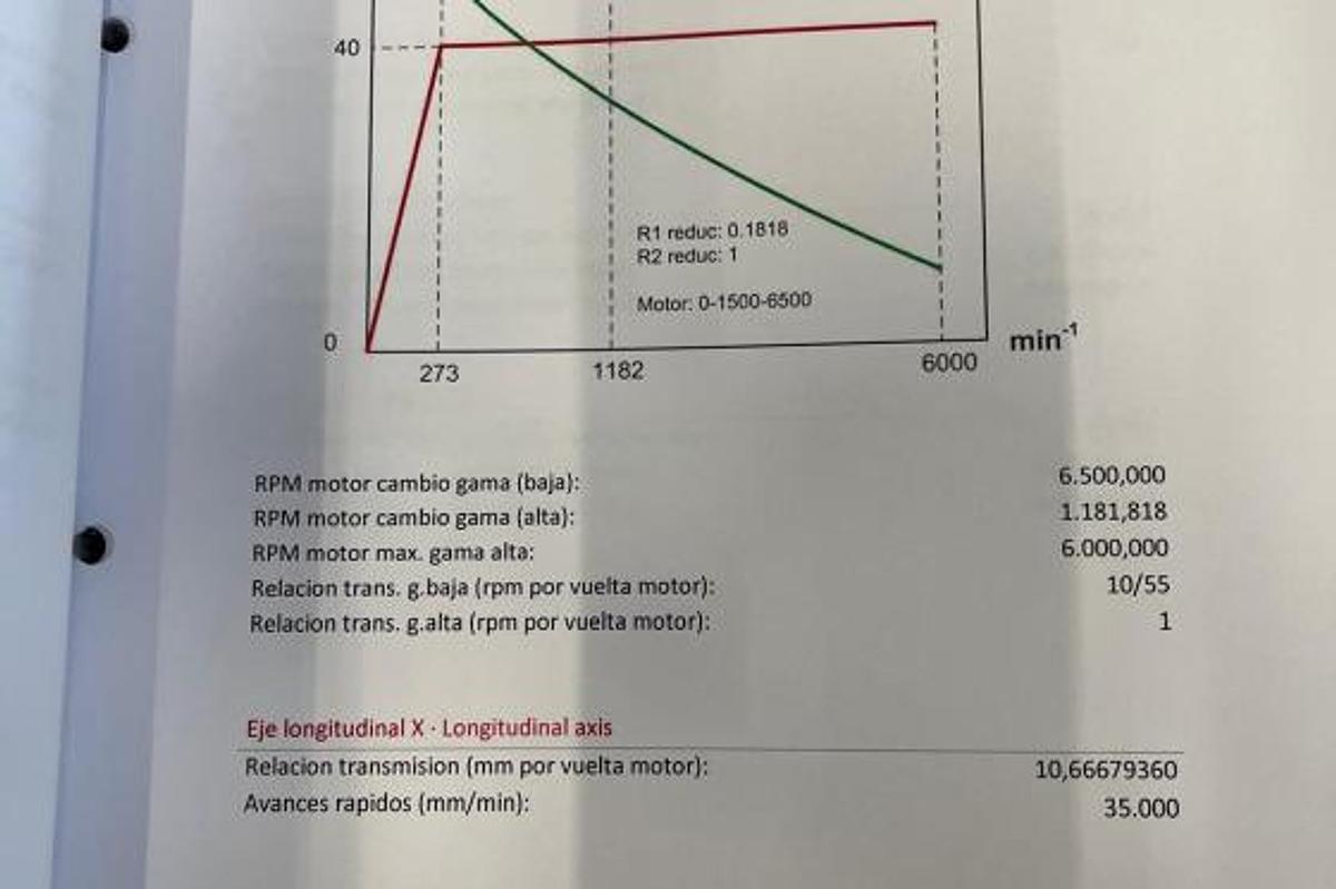 Used Juaristi ML3 CNC Floor-Type Travelling Column Horizontal Boring Machine