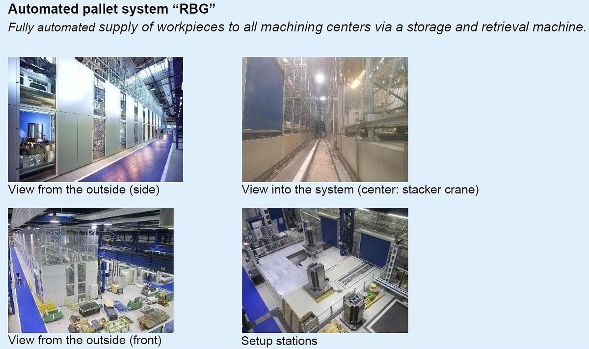 Used 4 Machine Flexible Manufacturing Cell - Soraluce CNC Machining Centers with Pallet Changing System