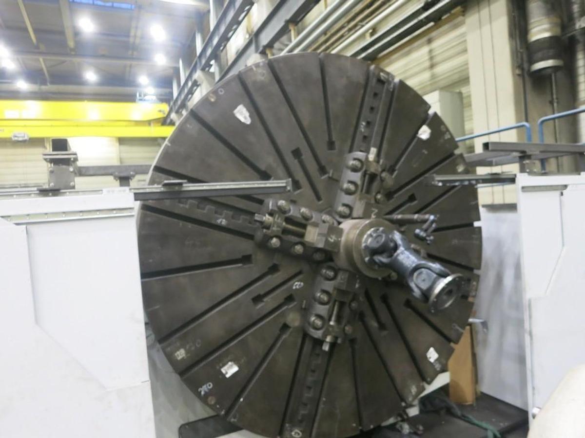 Used Schiess Defries