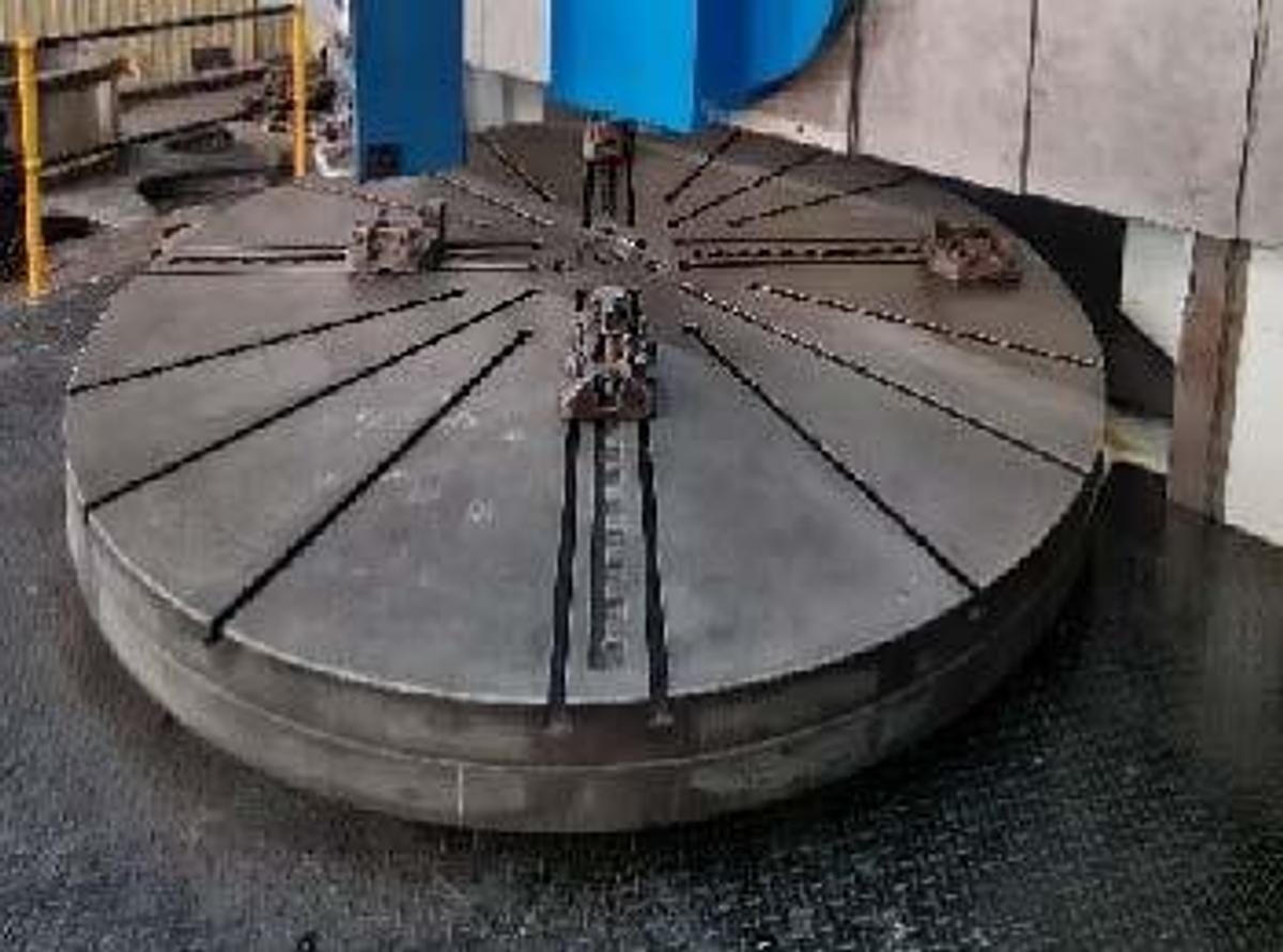 Used Rafamet