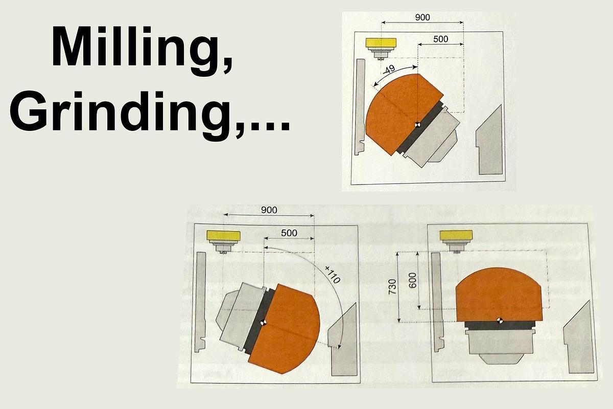 Used 3x Breten 5-Axis Machining Centers with Fanuc Robot Loader 
