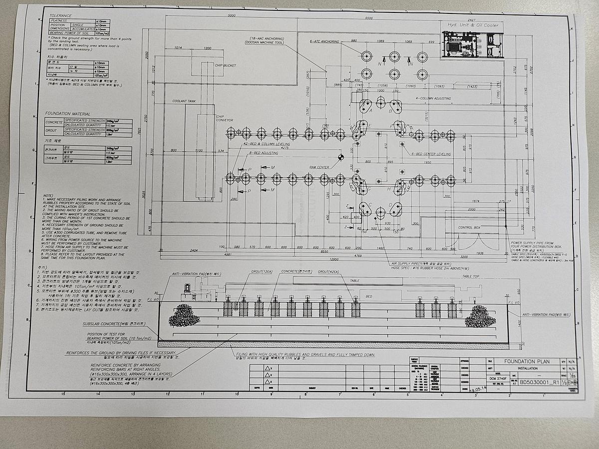 Used 2019 Doosan DCM 2740F II Double Column Bridge Type Multi Machining Center
