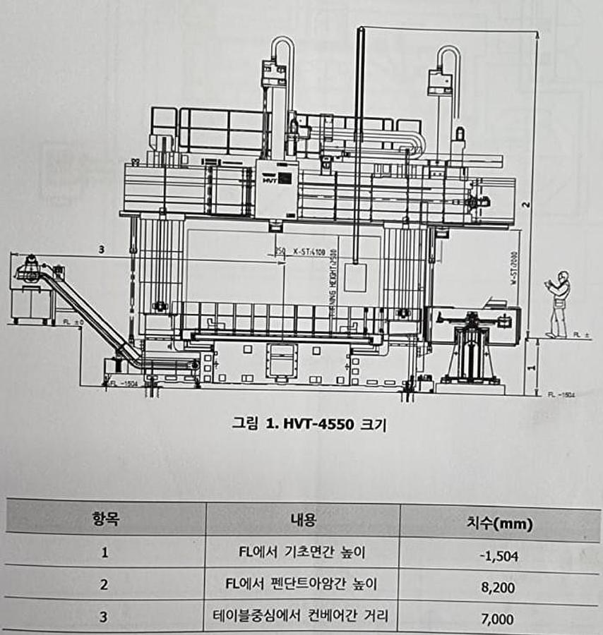 Used Hwacheon HVT 4550M CNC Vertical Turning & Milling Machine with Live Spindle