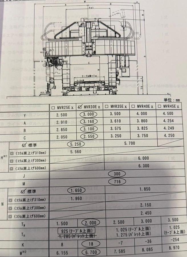 Used Mitsubishi MVR 30EX CNC Planer Type Milling Machine