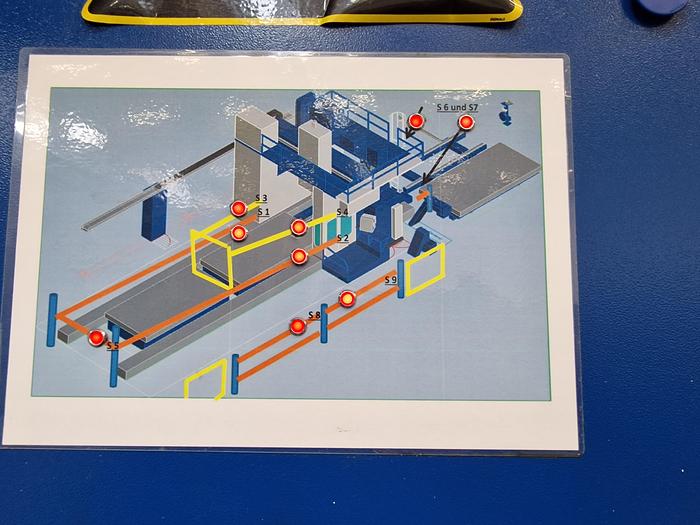 Refurbished Forest Line Seramill CNC Gantry Machining Center with Pallet Changer