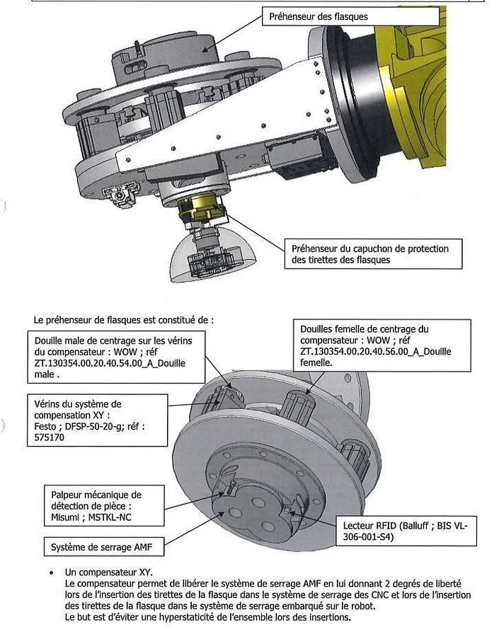 Used 3x Breten 5-Axis Machining Centers with Fanuc Robot Loader 