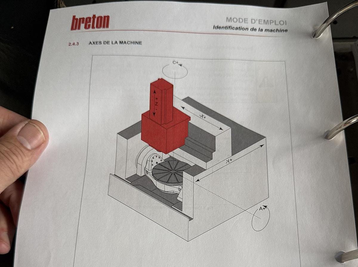 Used 3x Breten 5-Axis Machining Centers with Fanuc Robot Loader 