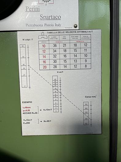 As new Stozzatrice PERINI CMP 300