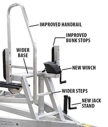Backtrack Trailers