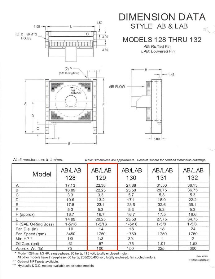 Used Used Rocore Industrial Oil Cooler w/ Fan and Motor - P/N: AB129