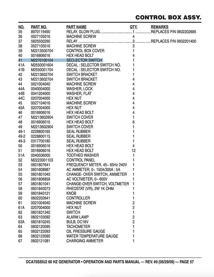 Used Used Kraus & Naimer C80-6 Voltage Selector Switch from MQ DCA70SSIU2