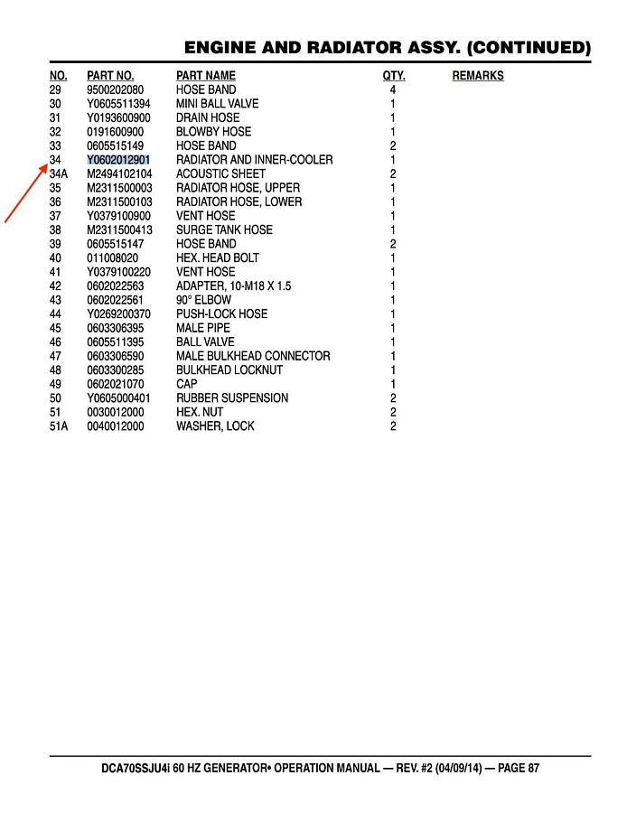 Used Multiquip Radiator/Intercooler DCA70SSJU4i | MQ Power P/N: Y0602012901