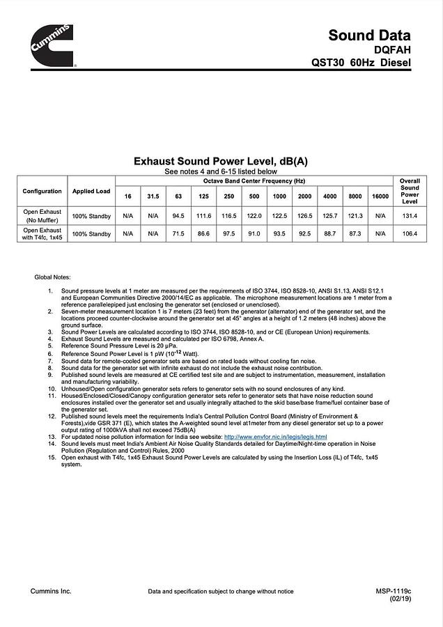 Used Used 1000kW Cummins DQFAH-QST30 (T4F) Stationary Diesel Generator Set