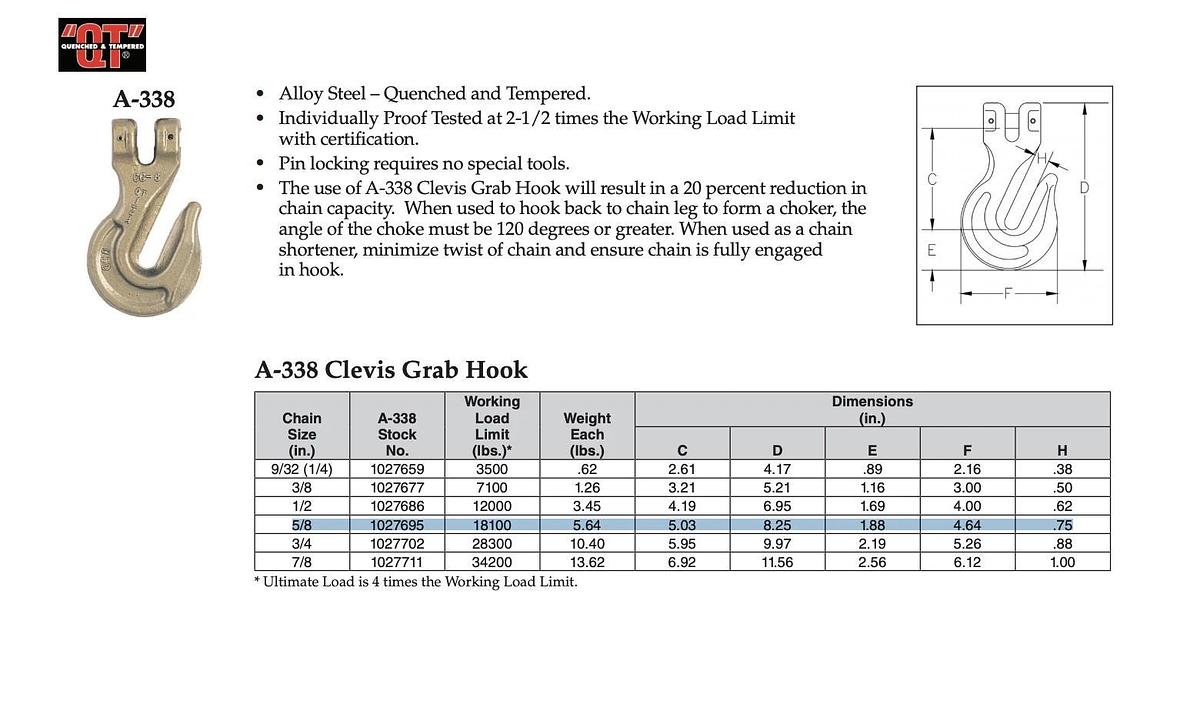 New Crosby 5/8" Clevis Grab Hook Grade 80 | 18,100 Lbs. WLL A-338 1027695