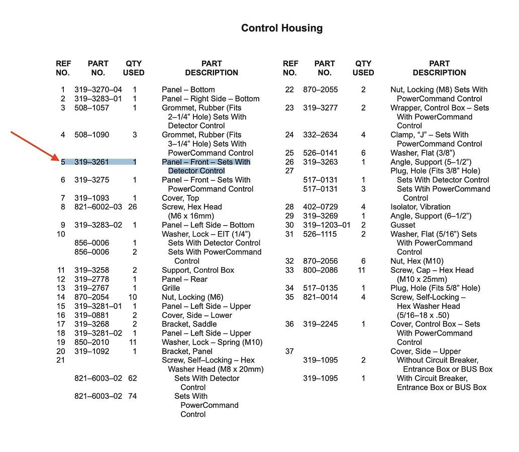 New Genuine OEM Cummins Onan Front Panel For HC7 Detector Control P/N: 319-3261
