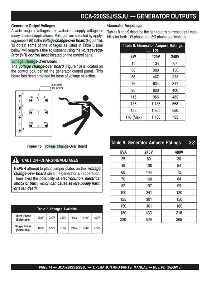 Used Multiquip Voltage Change Over Terminal Link Board | MQ Power P/N: M4273000003