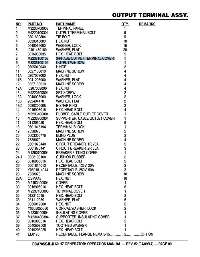 Used Multiquip 3-PHASE OUTPUT TERMINAL COVER DCA70SSJU4i | PN M2237100103 M3236100104