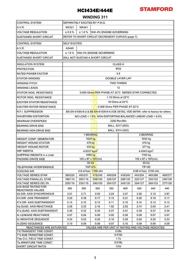 Used New 350kW (440kVA)  Cummins / Stamford HCI434E1 Alternator - P/N: A044R629