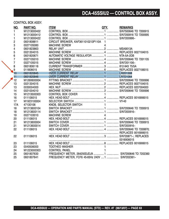 Used Telemecanique LR2 D1308 Overload Current Relay w/ LA7-D1064 Terminal Block