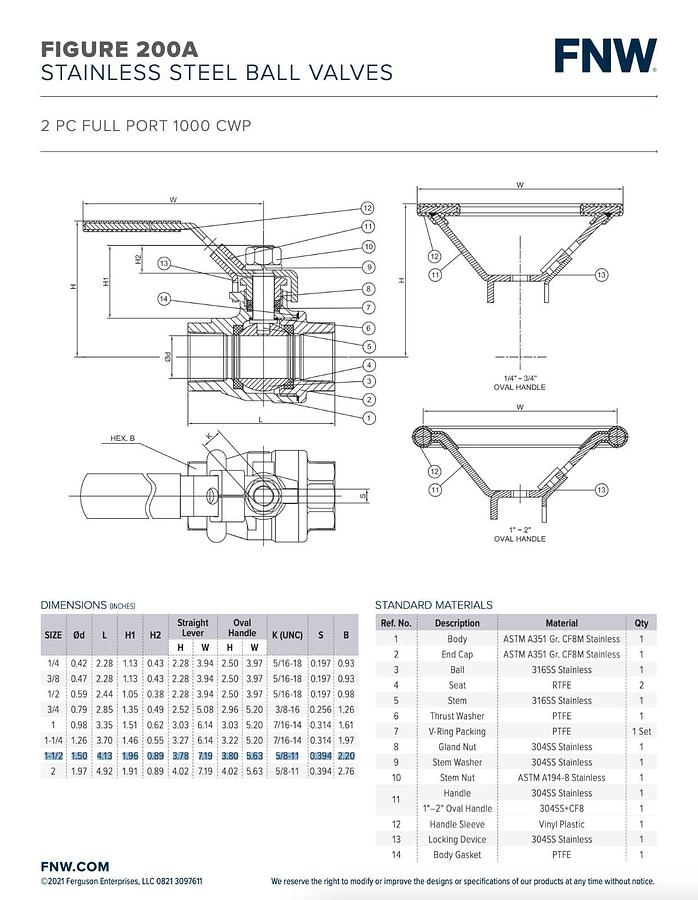 Used Used FNW Fig. 200A Stainless Steel Ball Valve 2PC Full Port 1000 CWP