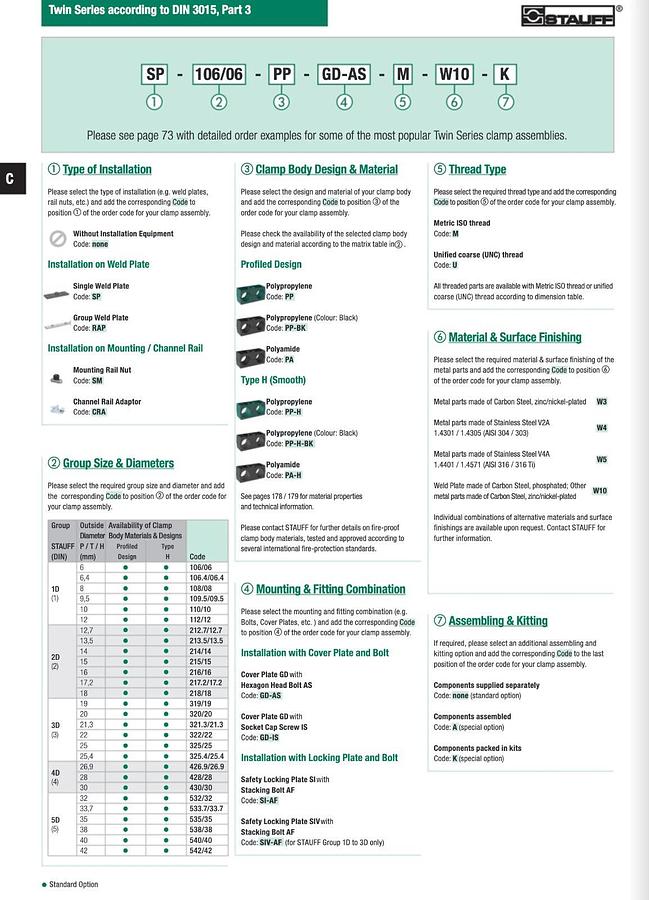 New Stauff Mounting Clamp Assembly. P/N: SP-426.9/26.9-PP-GD-AS-U-W10-K