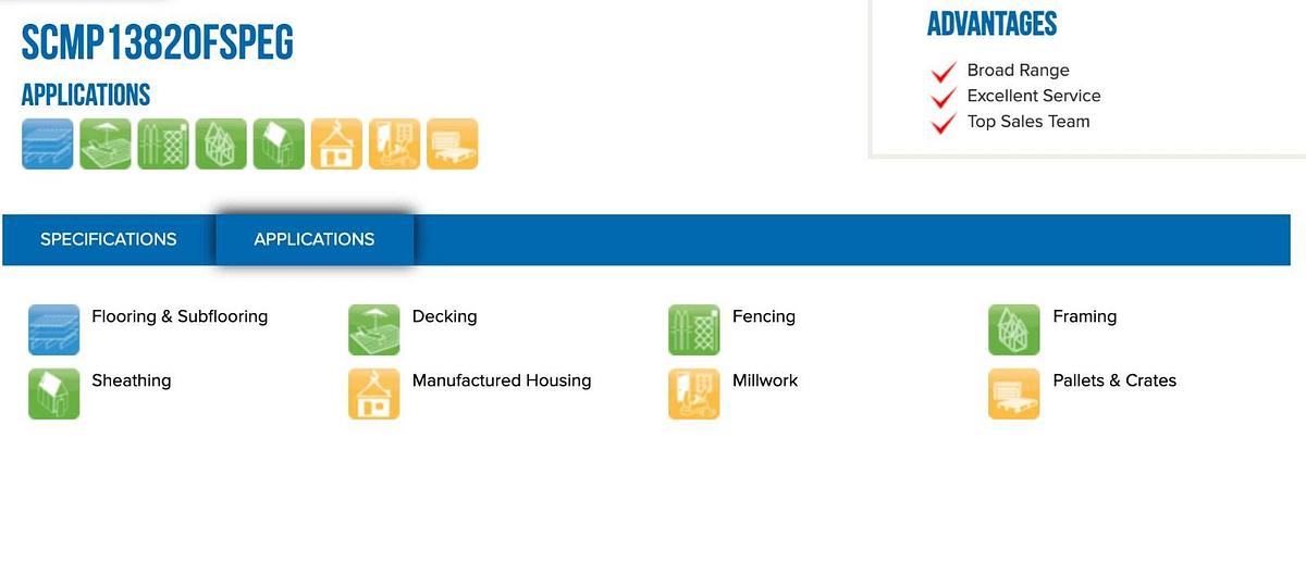 Used Scrail Fasco Collated Nail Screw Fasteners 1 3/8" Plastic Sheet Coil (2000 Pack)
