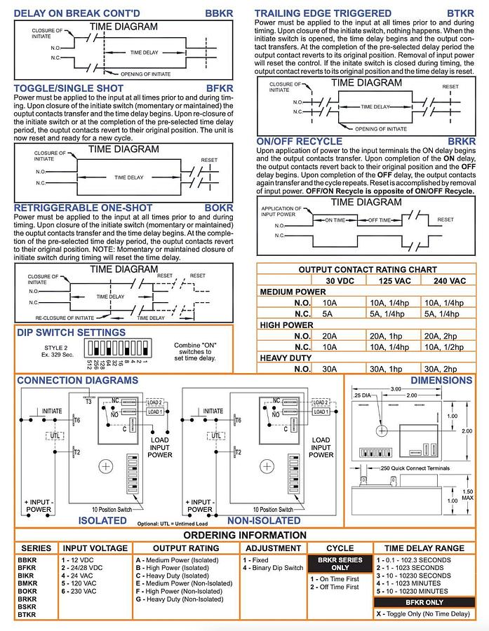 Used Used Infitec 30A 24VDC BBKR2G42 1-1023 Second Time Delay Relay - No.: 1815