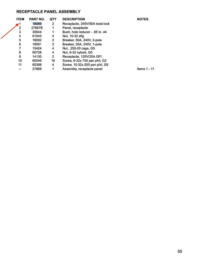 Used Magnum Power Generac Twist Lock Receptacle 240V 50A MMG35FHD | P/N: 18089