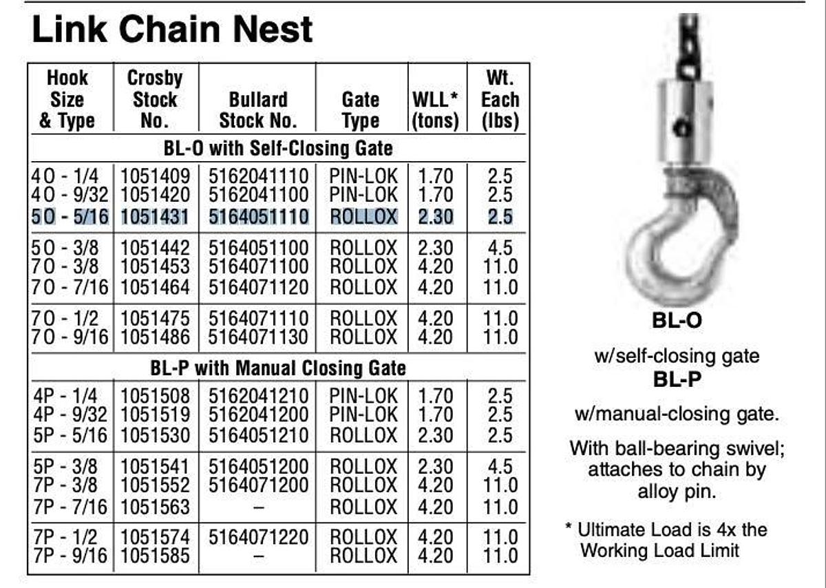 Crosby Bullard Link Chain Nest Swivel Hook WLL 2.3 Tons (4,600 lbs.) | 1051431