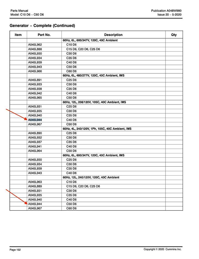 Used New 50kW Stamford Alternator CA125-J14 208V 3PH | P/N: A045L944 C40D6 C50D6