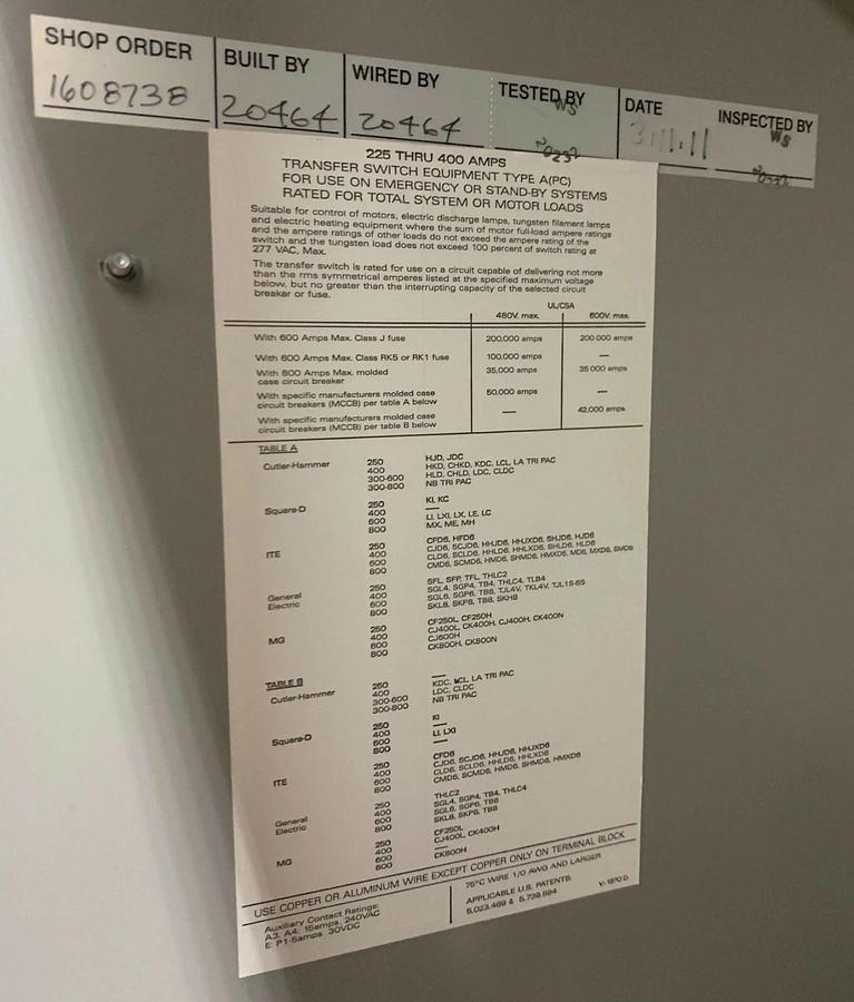 New 225 Amp Zenith Manual Transfer Switch 120/240V 3PH | ZTS2M