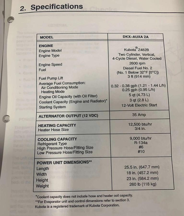 Used Used 4kW Onan Aux DKX-AUXA 2A Generator | S/N: K933091949