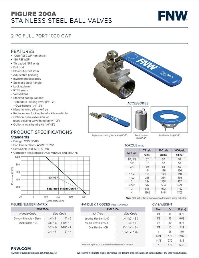 Used Used FNW Fig. 200A Stainless Steel Ball Valve 2PC Full Port 1000 CWP