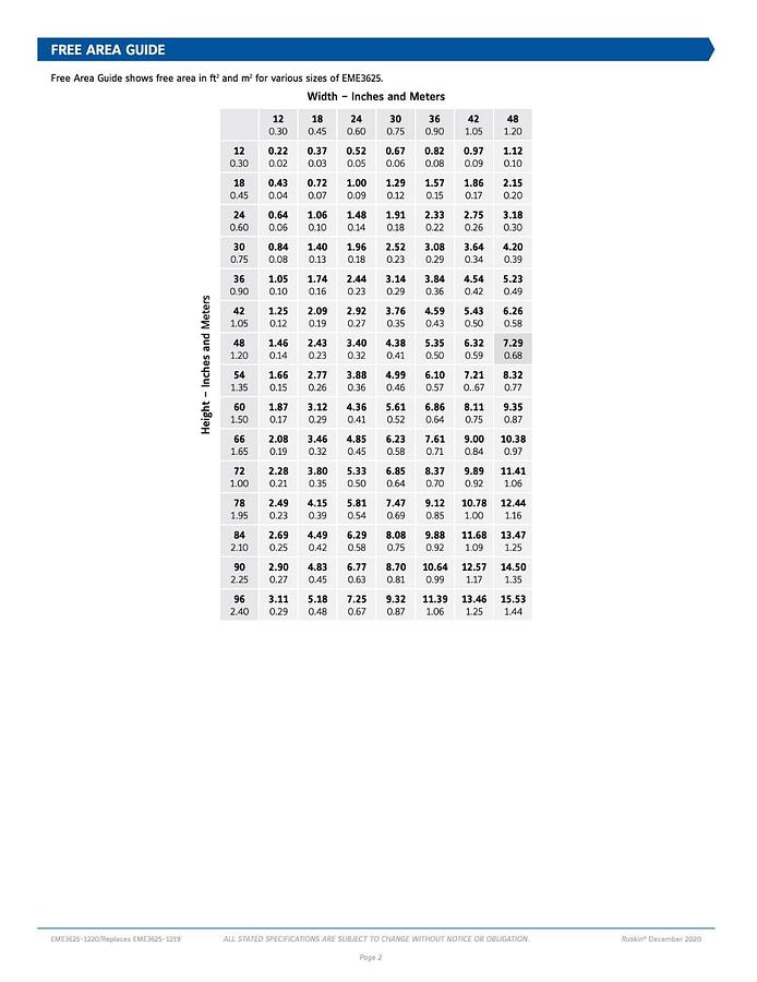 New Ruskin Aluminum Louver EME3625 | 73.5" Long x 36.75" Wide x 3" High