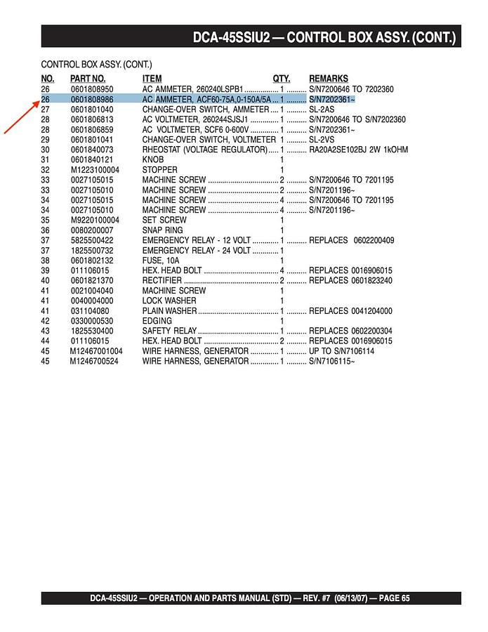 Used Yokogawa AC Amperes Amp Panel Meter 0-150 | Multiquip MQ P/N: 0601808986