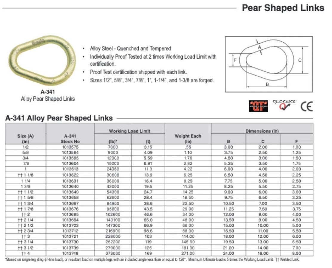 New Crosby 1 1/4" Alloy Pear Shaped Link A-341 | 36,00 WLL USA Rigging Lifting