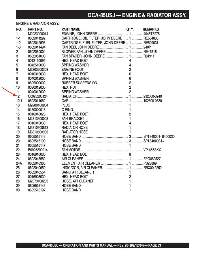 Used Used Multiquip DCA-85USJ DCA-125USJ DCA-150USJ Radiator | P/N: C0923200124