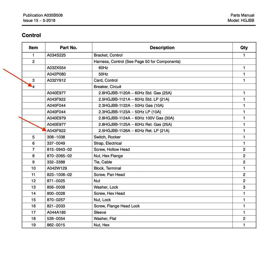 Used New Cummins 2.5HGJBB-1126A Circuit Breaker 250V 21A A043F922 AirPax 39101-21-UV