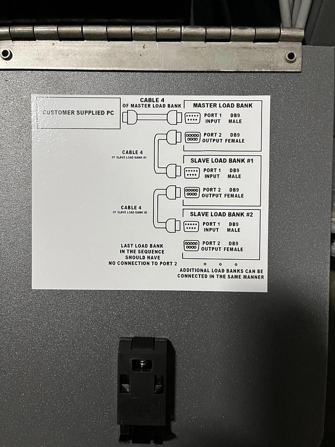 Used Simplex 500 Amp 48V DC Powerstar500 24kW Forced Air-Cooled Resistive Load Bank