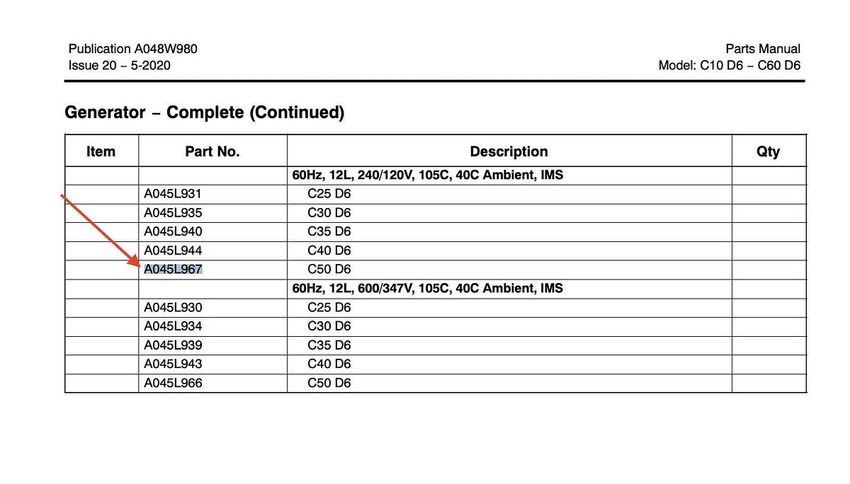 Used New 41kW Stamford Alternator CA125-L14 208V 3PH | P/N: A045L967 C60D6 C50D6