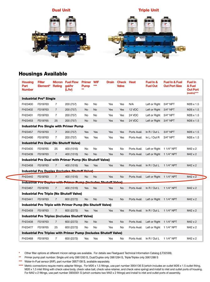 Used Used Fleetguard FH234 Industrial Pro Dual Fuel Filtration System - P/N: FH23440