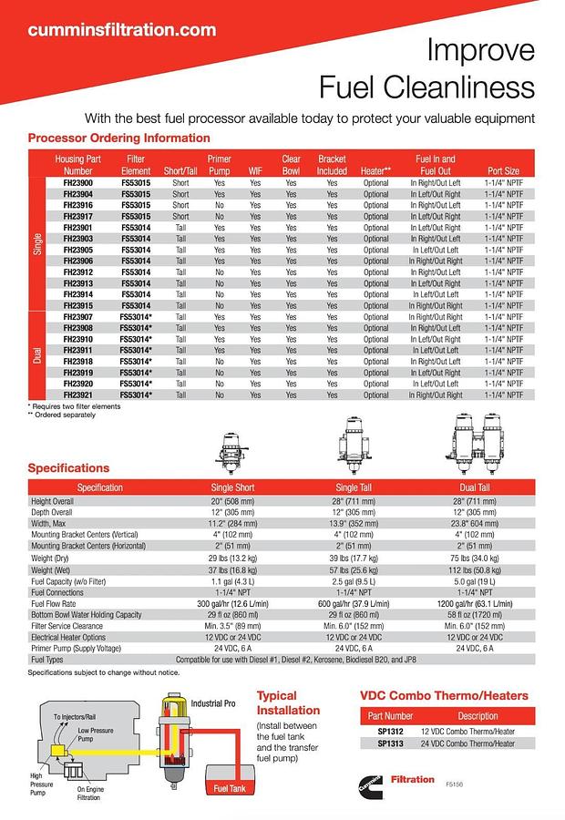 Used Used Fleetguard Industrial Pro Dual Fuel Processor - FH239
