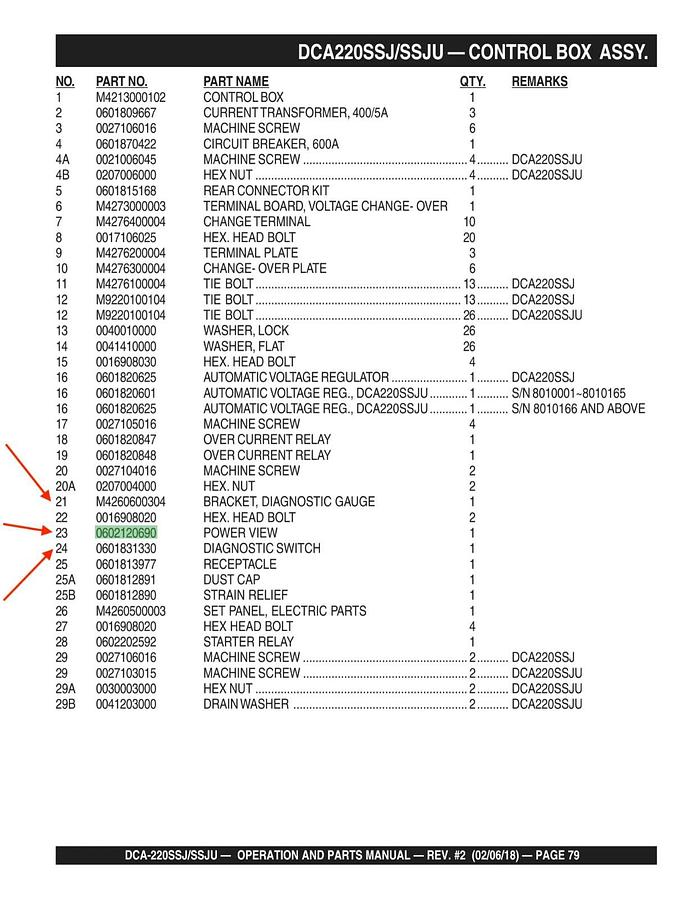 Used Power View DCA-150SSJU3 180SSJU DCA225SSJU | Multiquip P/N: 0602120690 RE555553