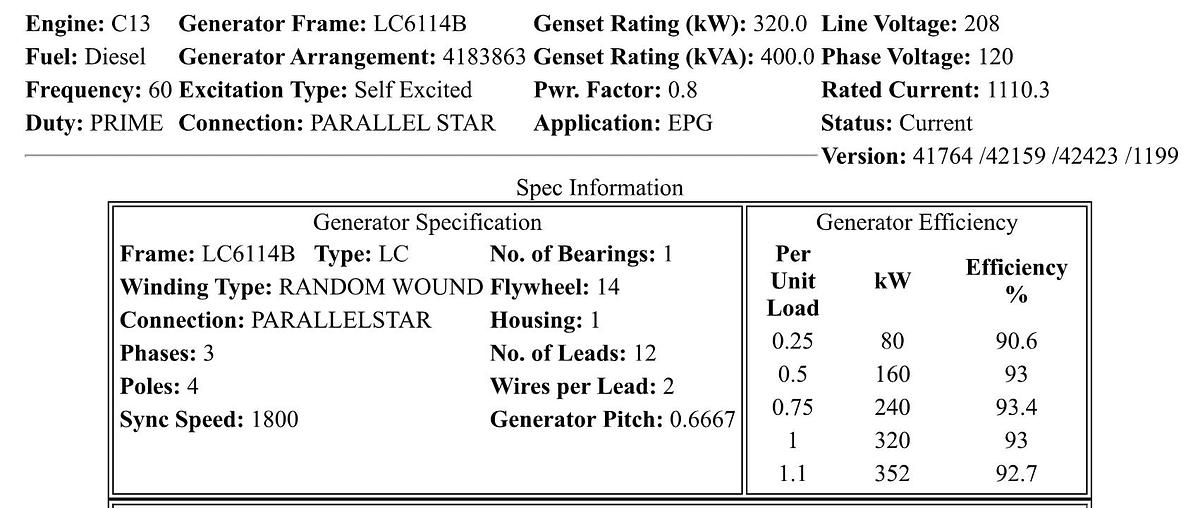New 320kW CAT | Leroy Somer LC6114B Alternator - S/N: G6B27167