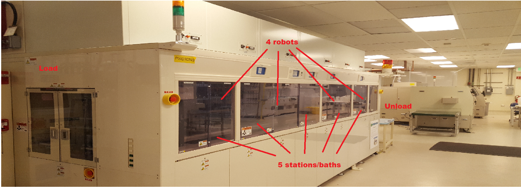 Used DNS WS-820L Automated wafer cleaning system