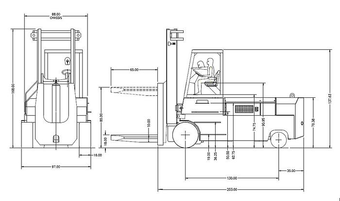 Used 2018 Hoist D5-950