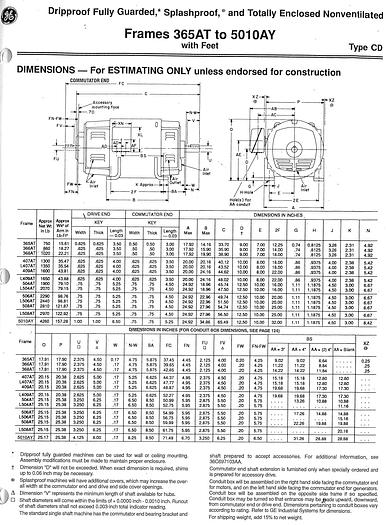 Used 150 HP Motor General Electric