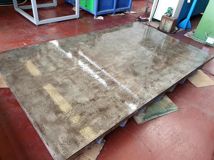 Usato Piano di lavoro