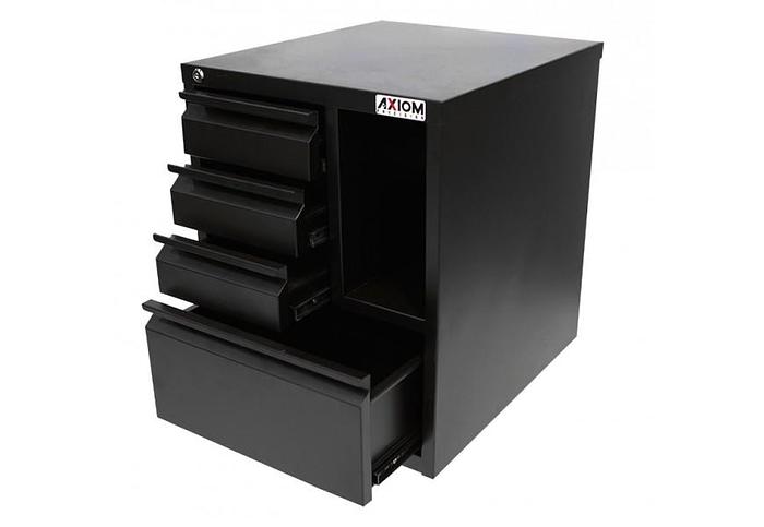 Axiom i2R Tool Box