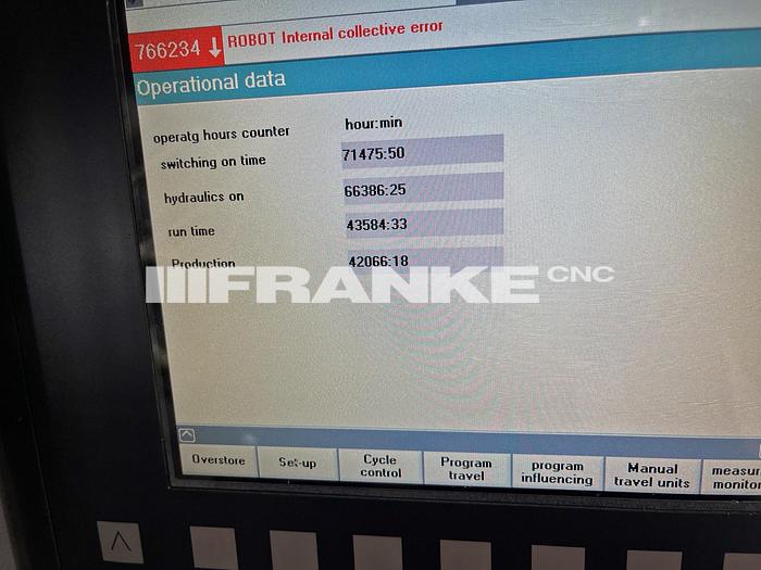 Used 2012 INDEX MS40C-6 Multi Spindle